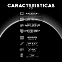 AMD RYZEN 9 9900X3D | RTX 5080