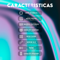 AMD RYZEN 5 9600X | RTX 5060 8GB