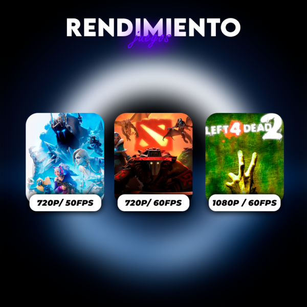 ATHLON 3000G  | A520