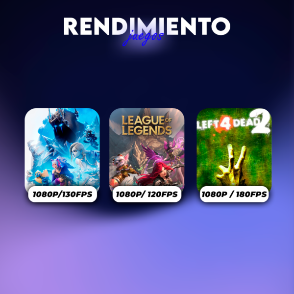 AMD RYZEN 7 8700G | A620